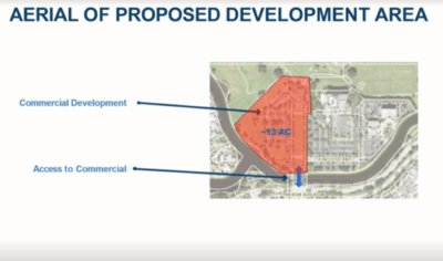 Parkland Commission Discusses Potential Heron Bay Development Traffic Impacts