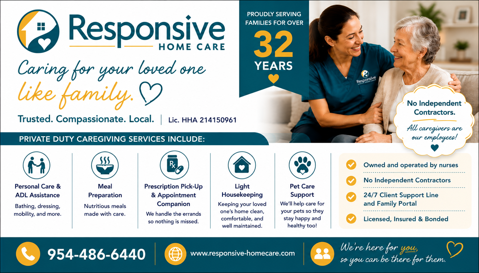 Responsive Home Care Card